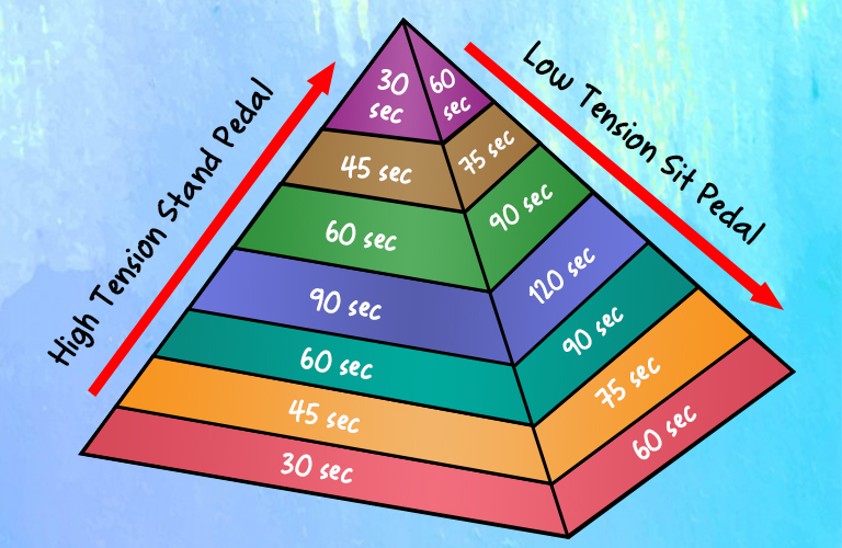 how to increase stamina for running: