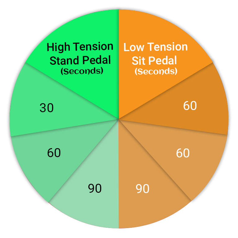 how to increase stamina for running: