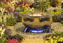 Top 4 Fire Pit Types | Choose the Best Fire Pit for Your Backyard fire pit types: Light up back yard